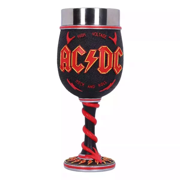 acdc-goblet-high-voltage-1751251207-0 acdc-goblet-high-voltage-1751251207-0