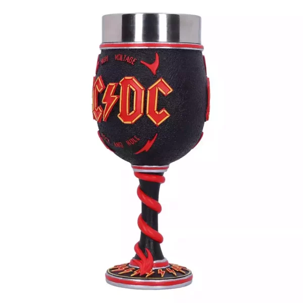 acdc-goblet-high-voltage-1751251209-1 acdc-goblet-high-voltage-1751251209-1