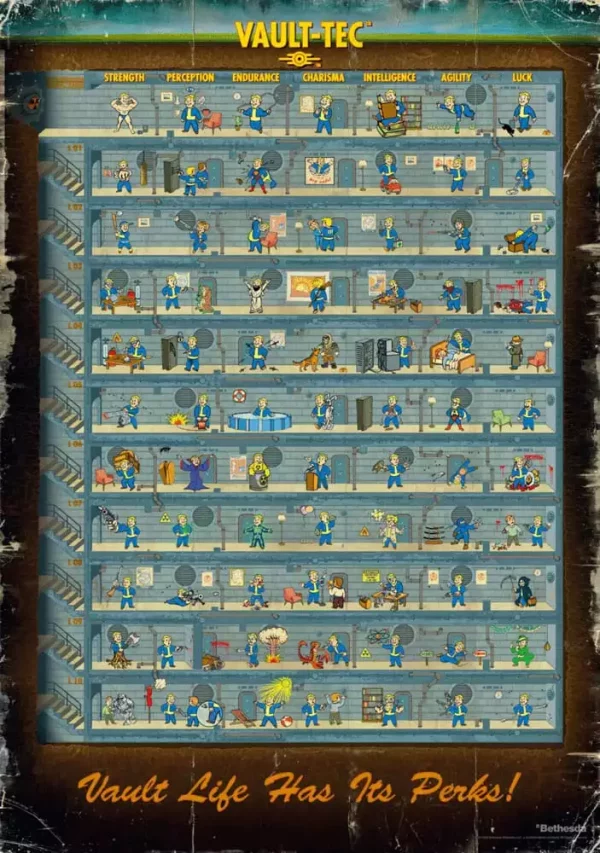fallout-4-puzzle-perk-poster-1000-pieces-1751150655-0