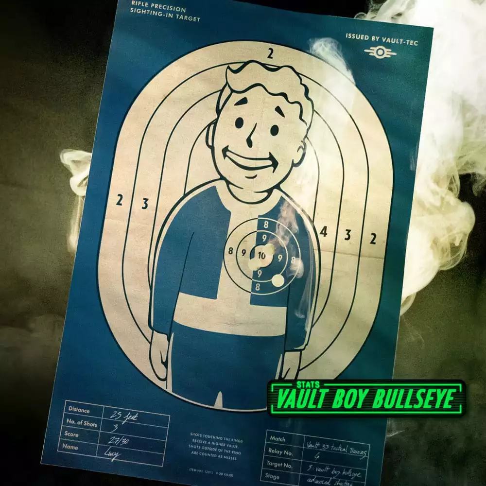 fallout-gift-box-lucys-dweller-kit-1751122890-15