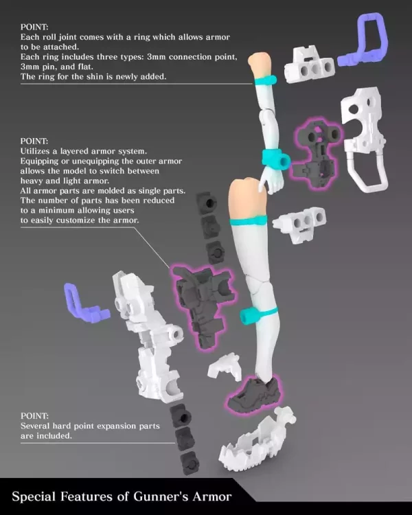 megami-device-plastic-model-kit-1-1-buster-doll-gunner-16-cm-1751206607-11 megami-device-plastic-model-kit-1-1-buster-doll-gunner-16-cm-1751206607-11
