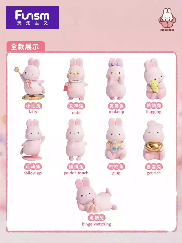 momo-bunny-daily-series-mini-figures-9-cm-display-9-1751124079-0
