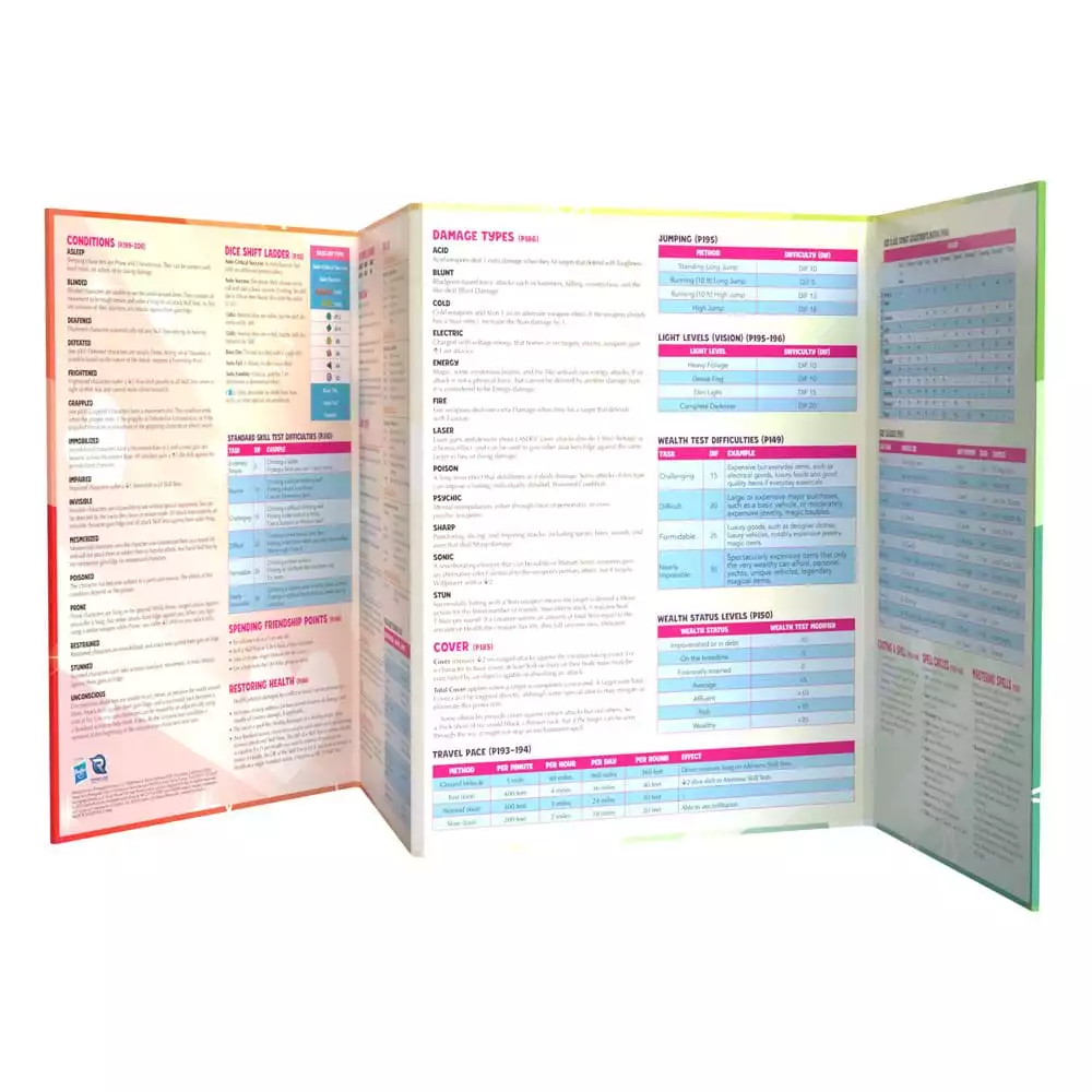 my-little-pony-rpg-book-in-a-jam-adventure-gm-screen-englische-version-1751299452-1