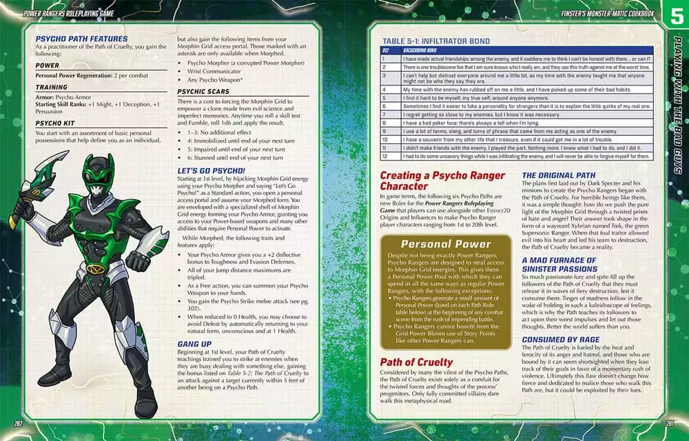 power-rangers-rpg-book-finsters-monster-matic-cookbook-sourcebook-englische-version-1751299465-2